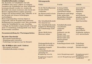 Trabant-601-owners-manual-Handbuch page 58 min