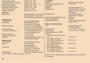 manual--Trabant-601-owners-manual-Handbuch page 65 min