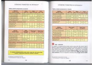 manual--Citroen-Xara-instrukcja page 74 min