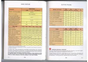 manual--Citroen-Xara-instrukcja page 79 min