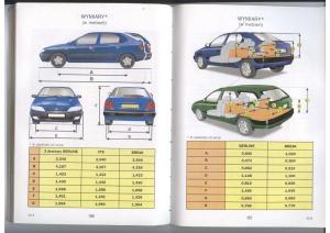 Citroen-Xara-instrukcja-obslugi page 80 min