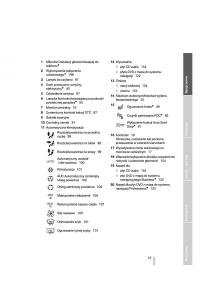 manual--BMW-1-E87-E81-instrukcja page 16 min