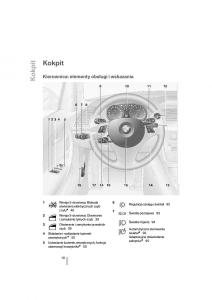 manual--BMW-1-E87-E81-instrukcja page 11 min