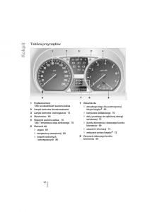 BMW-1-E87-E81-instrukcja-obslugi page 13 min