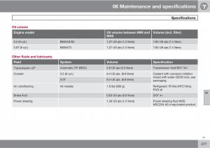 manual--Volvo-V70-XC70-III-owners-manual page 277 min