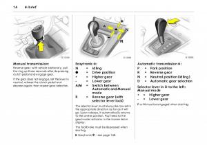 manual--Opel-Vectra-Vauxhall-III-3-owners-manual page 19 min