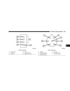 Chrysler-300C-I-1-owners-manual page 401 min