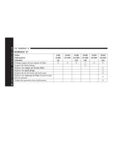 Chrysler-Neon-SRT4-owners-manual page 178 min