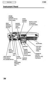 Honda-Civic-IV-4-Hatchback-Sedan-owners-manual page 33 min