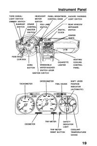 Honda-Prelude-III-3-owners-manual page 19 min