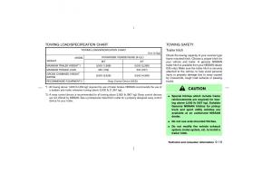 Nissan-Pathfinder-II-2-owners-manual page 282 min