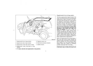Nissan-Pathfinder-II-2-owners-manual page 23 min