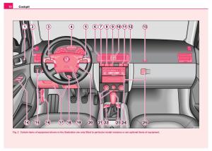 manual--Skoda-Fabia-I-1-owners-manual page 11 min