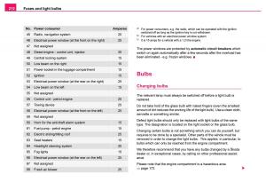 manual--Skoda-Fabia-I-1-owners-manual page 213 min