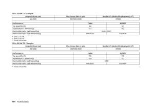 manual--Skoda-Fabia-II-2-owners-manual page 186 min