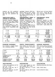 manual--Ferrari-330-GT-owners-manual page 11 min