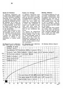 Ferrari-330-GT-owners-manual page 92 min