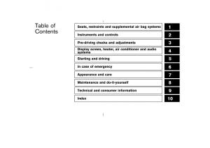 manual--Nissan-Murano-Z50-owners-manual page 5 min