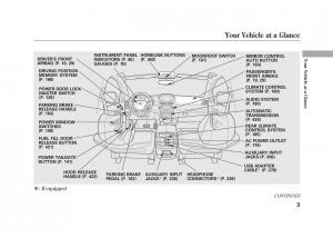 Acura-MDX-II-2-owners-manual page 10 min