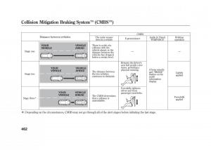 Acura-MDX-II-2-owners-manual page 469 min