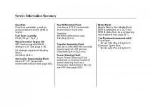 Acura-MDX-II-2-owners-manual page 615 min