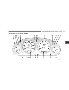 Chrysler-Voyager-Town-and-Country-Plymouth-Voyager-owners-manual page 159 min
