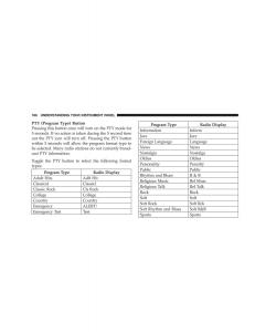Chrysler-Voyager-Town-and-Country-Plymouth-Voyager-owners-manual page 186 min
