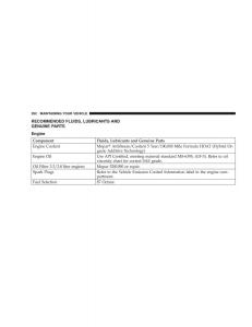 Chrysler-Voyager-Town-and-Country-Plymouth-Voyager-owners-manual page 352 min