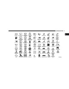 Chrysler-Voyager-Town-and-Country-Plymouth-Voyager-owners-manual page 5 min