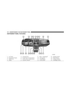 Chrysler-Grand-Voyager-V-5-Town-and-Country-Lancia-Voyager-owners-manual page 312 min
