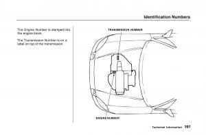 Honda-Civic-Del-Sol-CR-X-owners-manual page 195 min