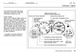 Honda-Civic-Del-Sol-CR-X-owners-manual page 32 min