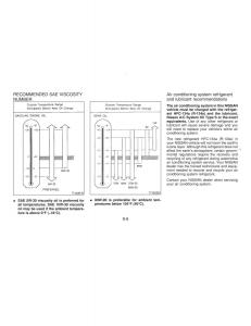 Nissan-Maxima-IV-4-A32-Cefiro-owners-manual page 177 min