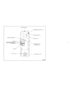 manual--Nissan-Maxima-IV-4-A32-Cefiro-owners-manual page 197 min