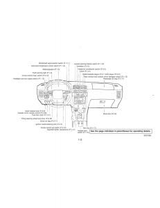 Nissan-Maxima-IV-4-A32-Cefiro-owners-manual page 7 min
