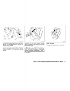 manual--Nissan-Maxima-VI-6-A34-owners-manual page 23 min