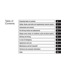 manual--Nissan-Maxima-VI-6-A34-owners-manual page 5 min