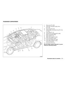 manual--Nissan-Maxima-VI-6-A34-owners-manual page 11 min