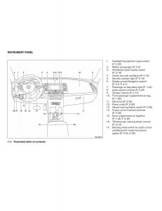 Nissan-Maxima-VI-6-A34-owners-manual page 12 min