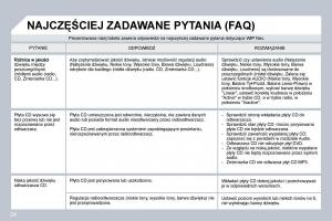 manual--Peugeot-207-instrukcja page 252 min