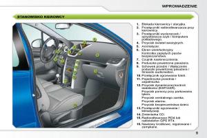 Peugeot-207-instrukcja-obslugi page 6 min