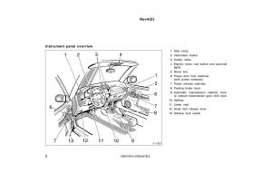 manual--Toyota-Rav4-II-2-owners-manual page 10 min