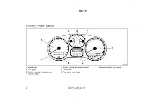 manual--Toyota-Rav4-II-2-owners-manual page 12 min