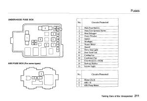 Honda-CR-V-owners-manual page 210 min