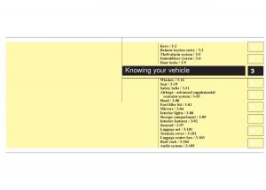 Kia-Sportage-II-2-owners-manual page 10 min