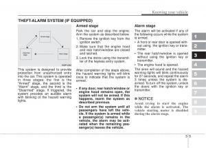 Kia-Sportage-II-2-owners-manual page 14 min