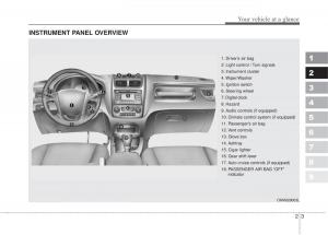 manual--Kia-Sportage-II-2-owners-manual page 9 min