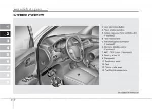 Kia-Sportage-II-2-owners-manual page 8 min