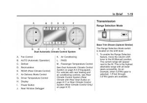 Chevrolet-Suburban-owners-manual page 25 min