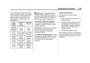 Chevrolet-Suburban-owners-manual page 251 min